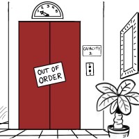 Hand Drawn Videos