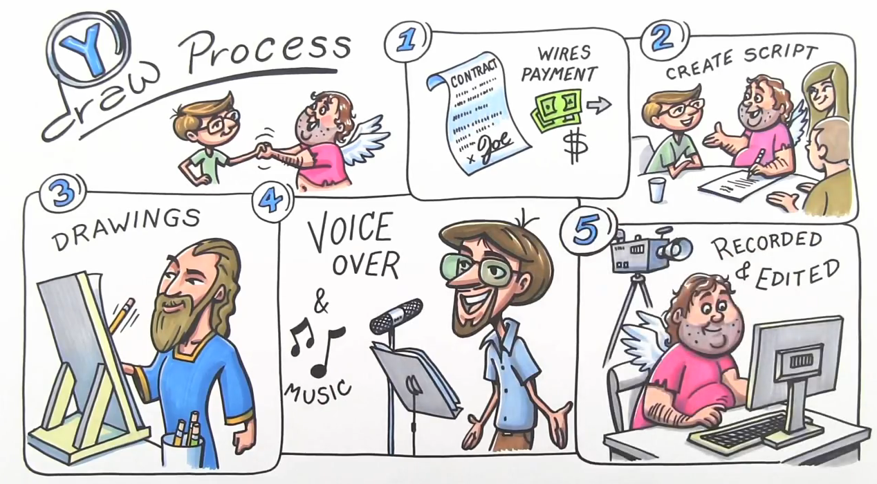 8 Reasons Voice Over Artists Are Our Favorite People